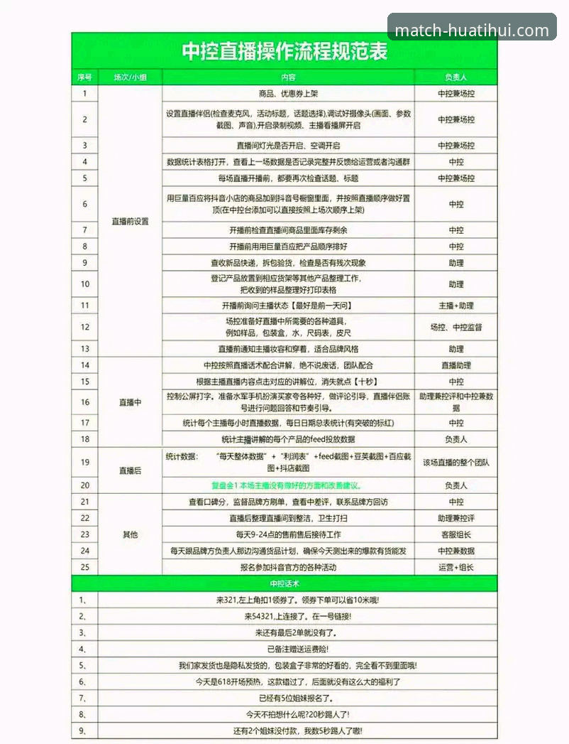 华体会在线直播功能详解 华体会在线直播功能详解——从零开始的观赛指南