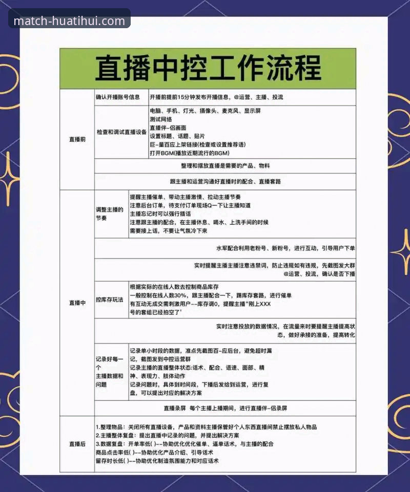 华体会体育直播 资深用户分享:华体会体育直播实战心得,从注册到流畅观赛的全流程指南