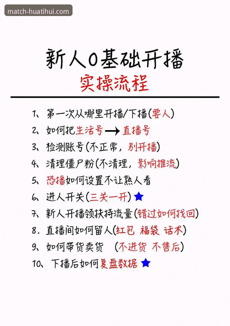 华体会在线直播功能详解 华体会在线直播功能详解——从零开始的观赛指南