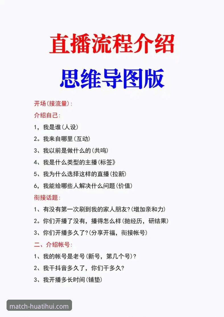 华体会实时直播 华体会实时直播完整使用指南:从注册到观赛的高效操作流程