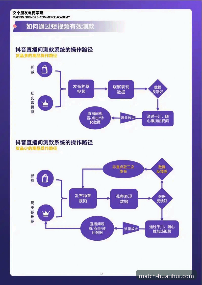 华体会实时直播 华体会实时直播完整使用指南:从注册到观赛的高效操作流程