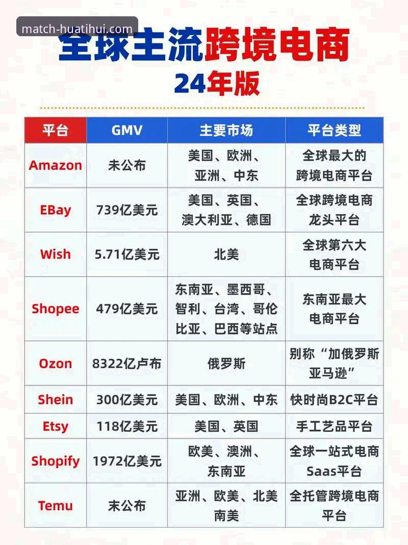 华体会极速直播攻略 华体会HTH极速直播攻略:技术细节与多平台对比全面解析